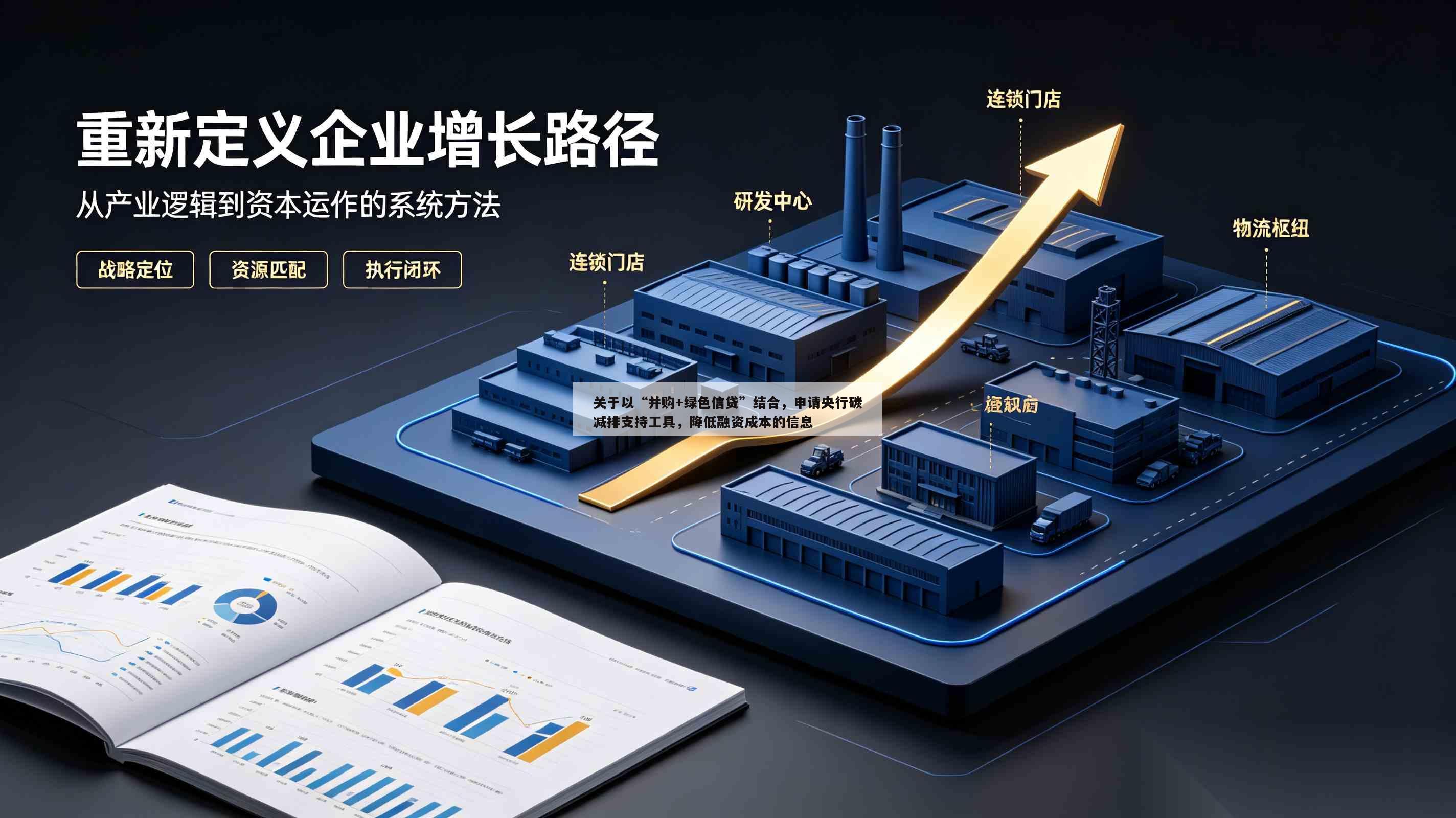 关于以“并购+绿色信贷”结合，申请央行碳减排支持工具，降低融资成本的信息-第1张图片-深圳中创商业咨询